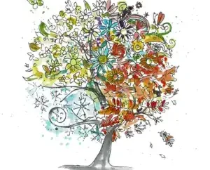 Revitalise Retreat